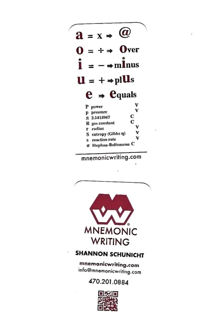 download-1-e1745336908977 A close up of the back cover of an mnemonic book
